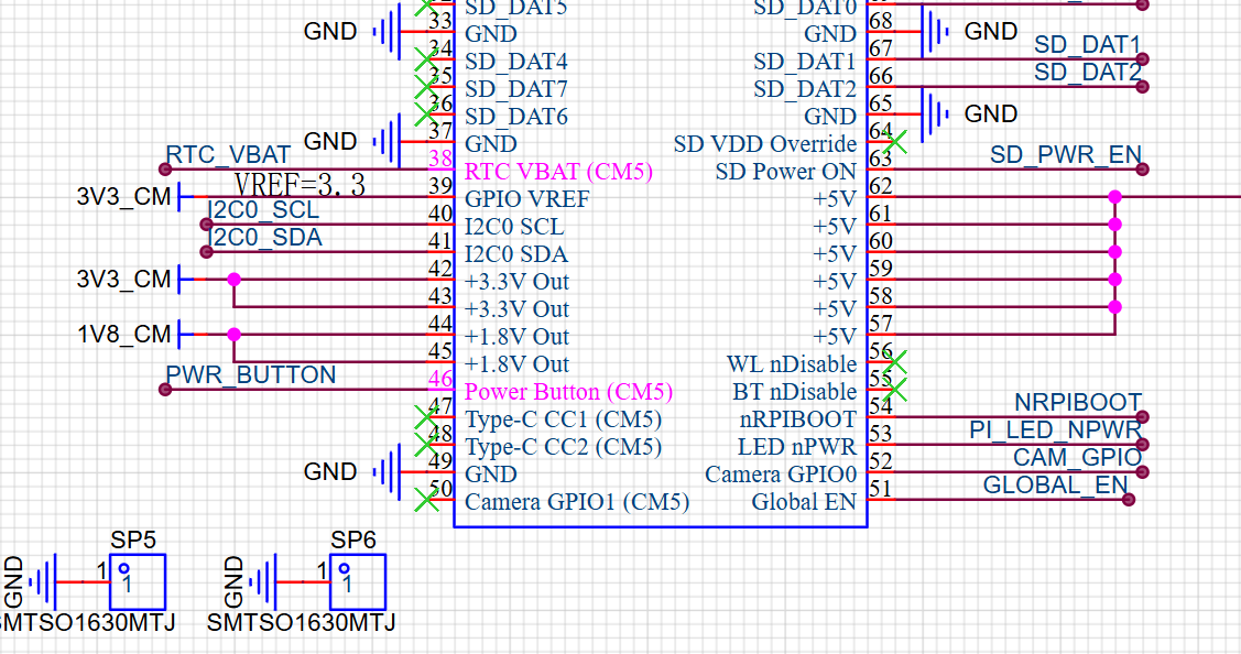 Rpi Compute Module Pcb Layout Designing a Custom Raspberry Pi Compute Module 5 IO Board – Raspberry ...