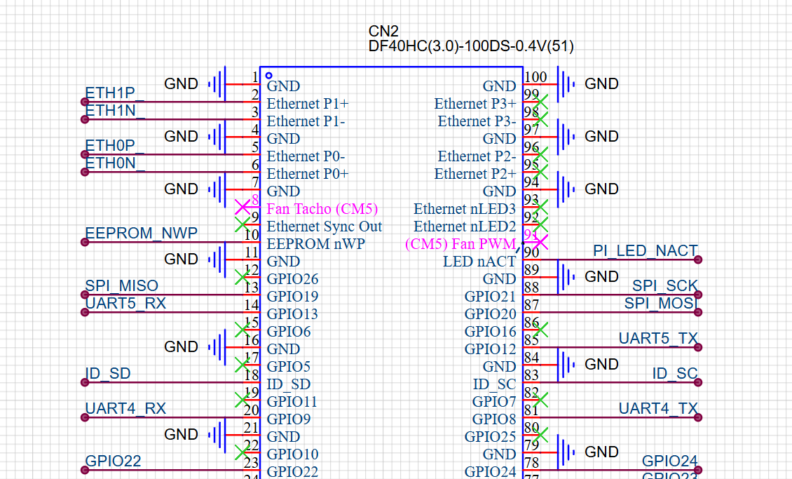Rpi Compute Module Pcb Layout Designing a Custom Raspberry Pi Compute Module 5 IO Board – Raspberry ...