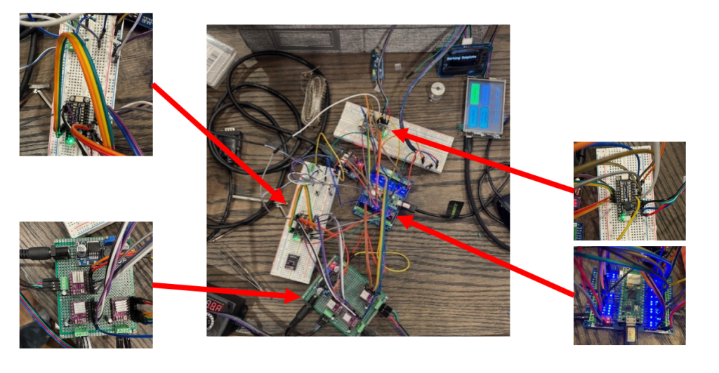 Breadboard Setup with off-the-shelf modules - Raspberry Pi Pico 2